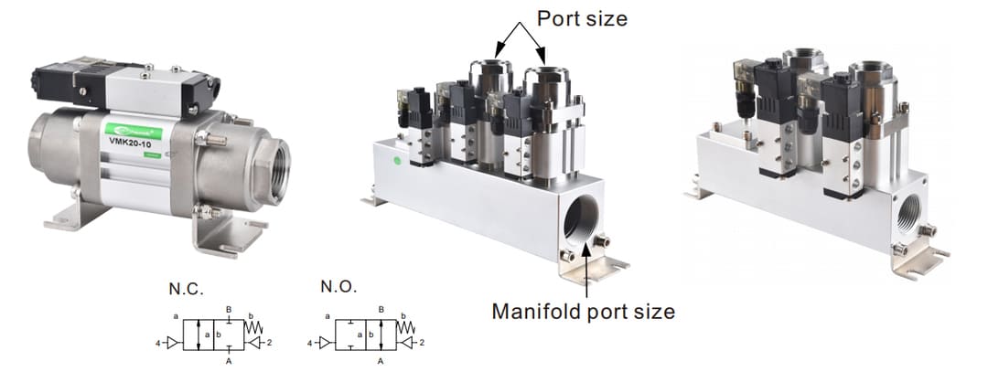 VMK coaxial valve pneumatisches Koaxialventil