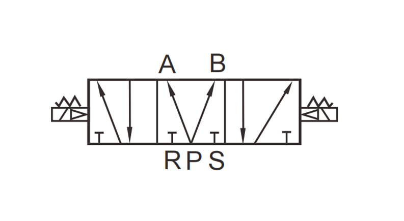 5 3 Magnetventil -Diagramm -Mitteldruck
