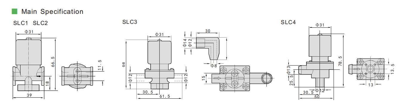 Slc 参数 -1.png