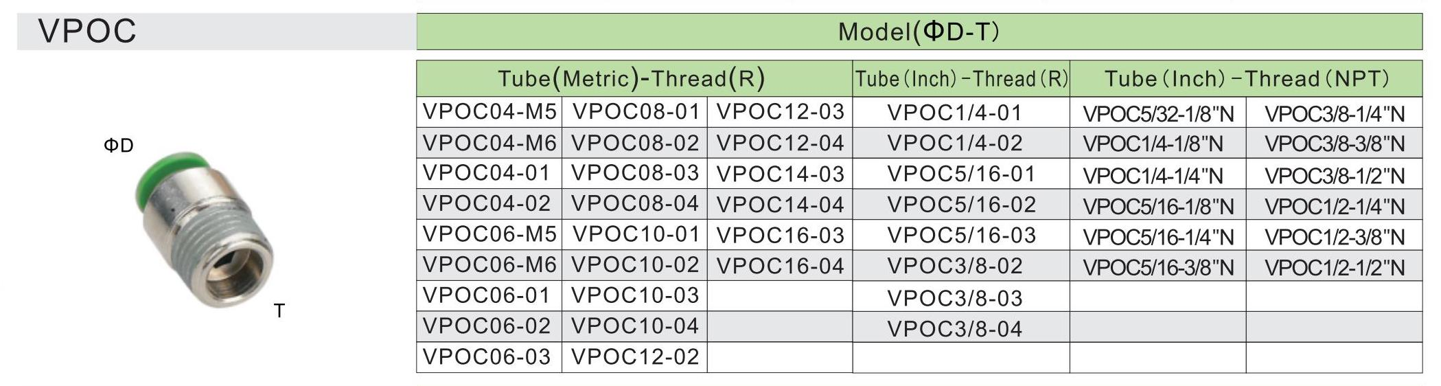 Vpoc-male