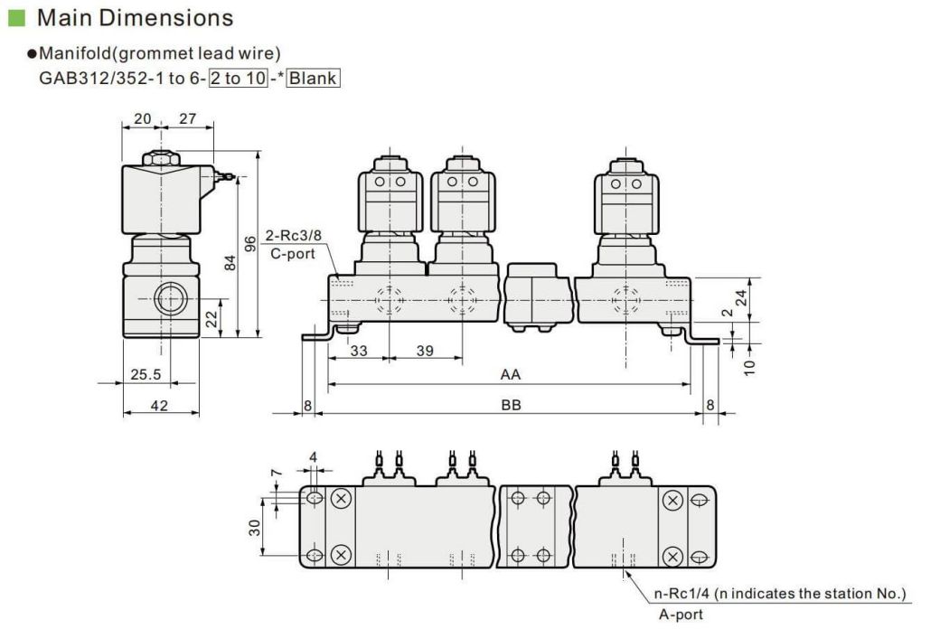 industrielles Magnetventil