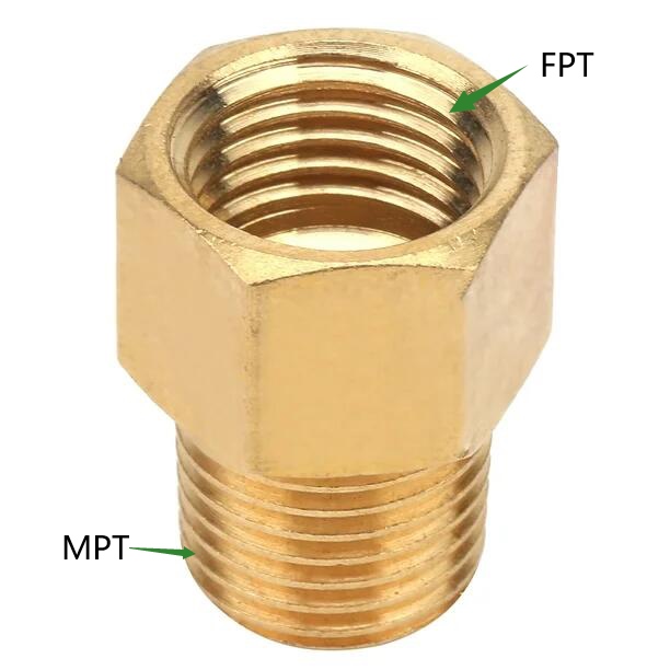fpt gegen npt Thread