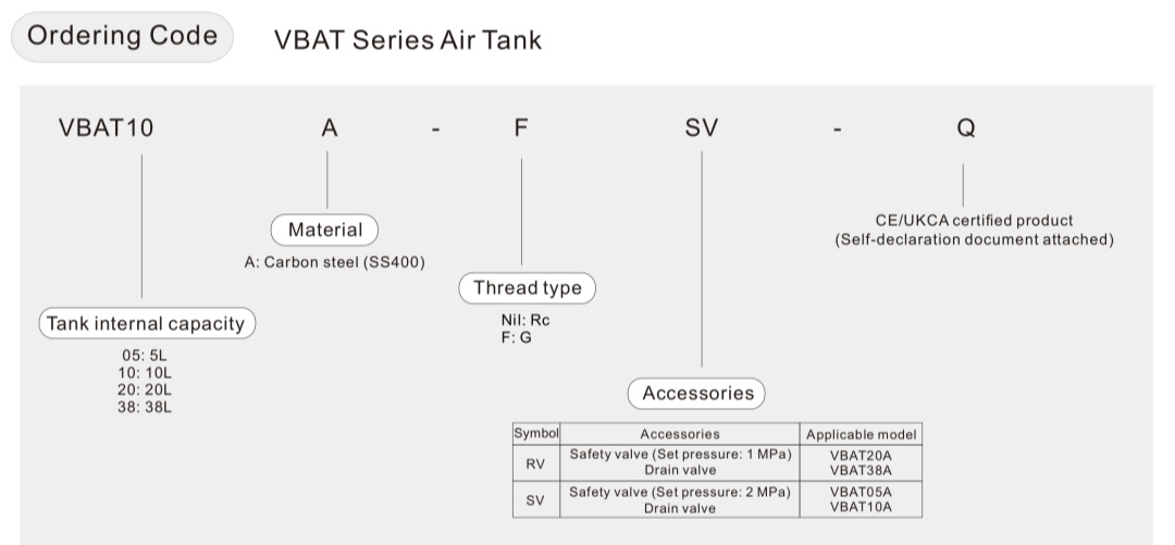 VBAT-Lufttank