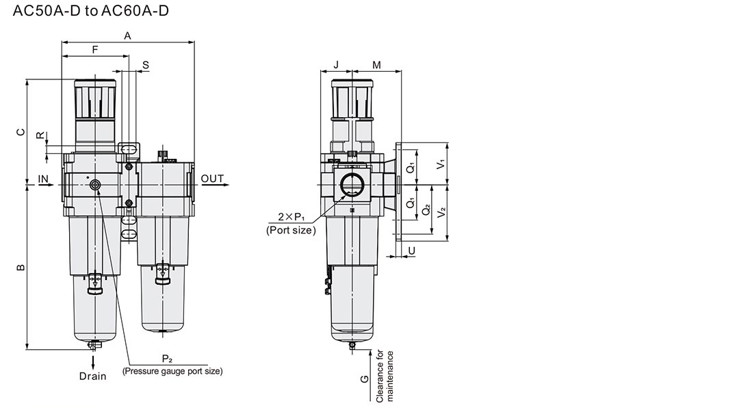 SMC Frl-Einheit