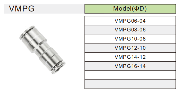 VMPG-Pneumatikanschluss