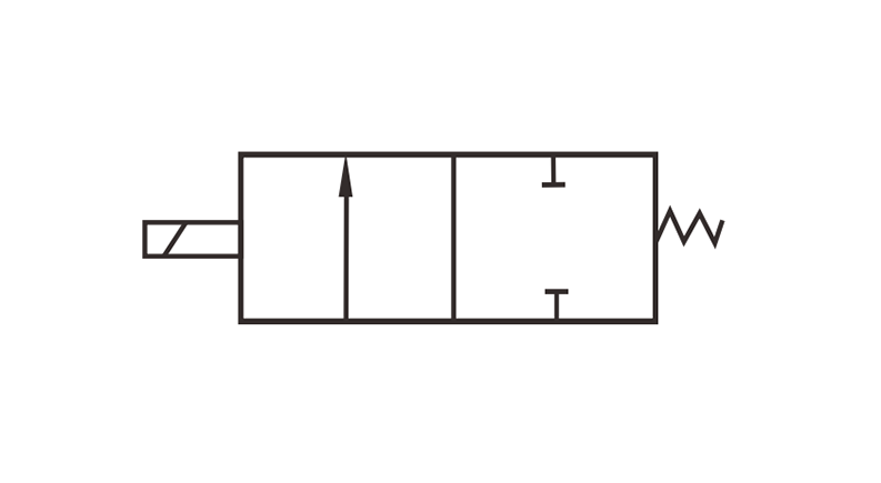 2 -Wege -Magnetventildiagramm
